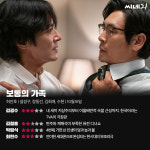 [리뷰] 가족 군상극의 뚜렷한 알레고리, 