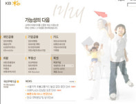 국민은행 고객 3만명 신상정보 담긴 이메일 유출