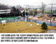 기상관측장비 ‘떠돌이신세’…수원기상대，아파트에 밀리고 도로에 치이고