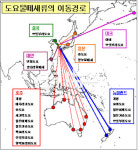한국 경유 철새 37종 이동경로 규명
