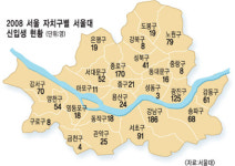 [단독] 올해 서울시 서울대 입학자 수 강남구 186명으로 最多