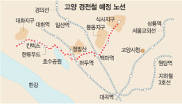 고양 경전철， 무엇이 문제인가