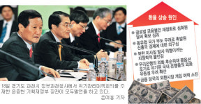 실물경기 침체 단기간 해소 어려울 듯…2월 경상수지에 이목 집중