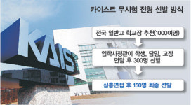 입시 혁명 카이스트, 어떻게 선발하나