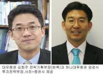 증시선진화 위해 건전성과 자율성 필요