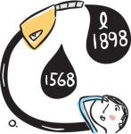 서울 주유소 휘발유값 ℓ당 최고 330원差