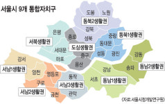 “서울시 자치구 9개로 통합 바람직”
