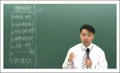 [쿠키TV] ‘공인중개사’ 심화이론 ‘부동산 투자론’