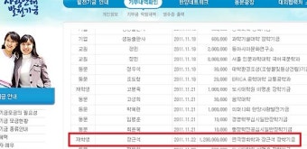 “허세의 끝!” 장근석 한양대에 12억 기부 네티즌 찬사