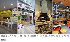 성공창업에는 훌륭한 멘토링이 필요하다