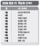 강수정 “나도 한때 놀았다” 폭탄고백 화제