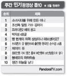[HOT 동영상]깜찍한 ‘소녀시대 애니’ 인기짱!