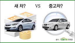 신차로 살까, 중고차로 살까