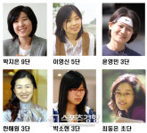 바둑 ‘꽃미녀 군단’이 뭉쳤다