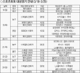 [토토]‘아놀드 파머’ ‘기아 클래식’ 대상 골프 스페셜 연속 발매