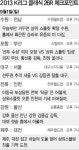 상위열차 꼬리칸 티켓 이손이 쥐고 있소이다