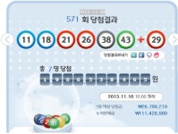 제571회 로또복권 1등 당첨번호는 ‘11, 18, 21, 26, 38, 43’