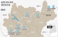 42번 국도 타고 ‘정선 속으로’… 한폭의 수묵화 ‘멋따라~’  한서린 아리랑 ‘길따라~’
