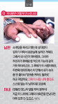 [카드뉴스][스포츠경향 창간 10주년 특집 인터뷰] 소문난 잉꼬부부, 이호준 ‘그남자의 집’