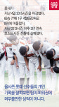 [카드뉴스] 최종 순위 8위 롯데의 미스터리