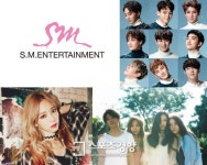 SM, 통합차트 가온 2015년 4분기 음반-음원 순위 쌍끌이 1위