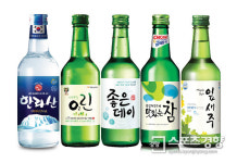 롯데 빅마켓, 창고형 할인점 최초 ‘제주도 한라산 소주’ 판다