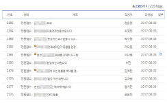 “북극여우를 땡볕에?” 춘천 관광지 동물학대 논란