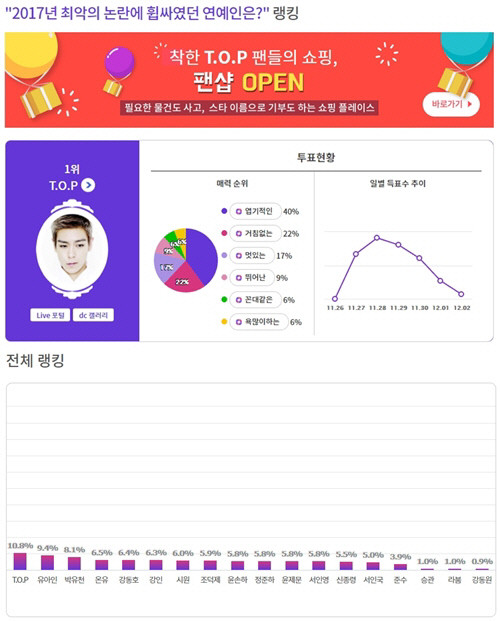 디시인사이드 논란 속 민생회복 소비쿠폰, 유튜브 좋아요 봇프로그램 등 부작용 우려 심화