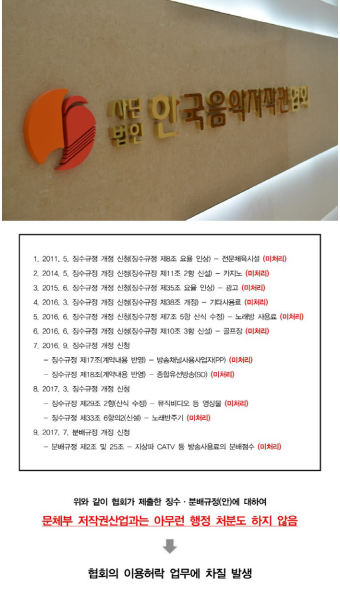 한음저협·문체부, 음원저작권료 징수 놓고 갈등
