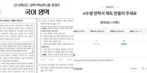 청와대 게시판이 놀이터?…황당 국민청원 ‘베스트10’ [스경X연말정산]