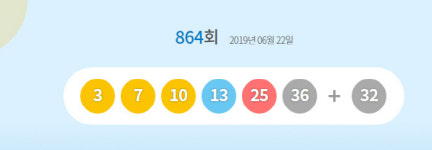로또 864회 당첨번호 ‘3, 7, 10, 13, 25, 36’…보너스 번호는 ‘32’