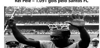 산투스 “펠레, 친선경기 포함 1091골 넣어” 메시 기록 경신 부정