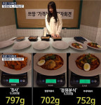 쯔양 “그릇 잘못, 양 많다”, 가격 논란 해명 [종합]