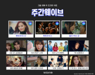 주간웨이브 드라마 차트…‘펜트하우스’ 1·2위, 3위는 ‘달이 뜨는 강’