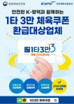 실내 민간체육시설 이용료 환급사업 ‘1타3만 체육쿠폰’ 참여업체 모집.