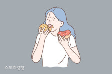 당충전으로 스트레스 푸는 2030…잇몸병 위험 높아져