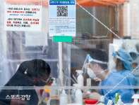 코로나19 신규확진, 25일 오후 6시까지 1519명 [종합]