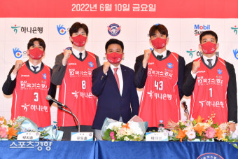 필리핀 국대 벨란겔부터 한국 국대 이대성까지…가스공사 ‘전력 보강 완료’