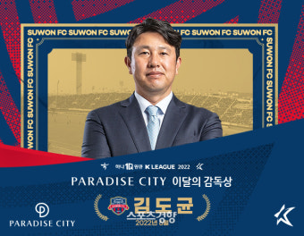 김도균 수원FC 감독, K리그 6월의 감독 선정