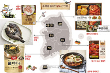 8도 별미, 간편식으로 한상 뚝딱!