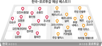 이강인, 이번엔 주연으로 한국 축구 구할까