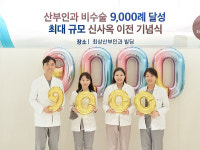 최상산부인과, 자궁근종 등 비수술치료 9000례 돌파