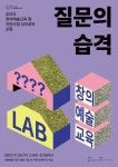 한국문화예술교육진흥원, 사회 문화예술교육 주제별 성과공유 포럼 개최···‘사회 문화예술교육의 현재와 미래를 조망하다’