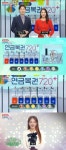 ‘연금복권 720’ 197회 연금복권 1등 당첨 번호는?
