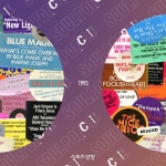 나얼 ‘시티소울팝’으로 복귀···‘1993’ 발매 예고