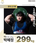 ‘제2의 장미란’ 역도 박혜정, 허리디스크 딛고 파리올림픽 은메달 투혼[스타의 건강]