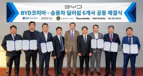 ‘중국 승용차 몰려온다’ BYD코리아 승용차 전국구 딜러 구축 ‘삼천리 EV까지’ 결합
