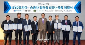 ‘서울에서 제주까지 모두 들어간다’ BYD코리아 전국셋팅  의미는