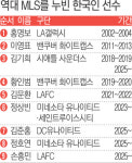 경로당 축구 옛말…땅덩이만큼 커가는 ‘월클 전쟁터’