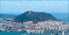 [이것이 부동산이다]언제 무엇을 사고 팔아야 하나?
